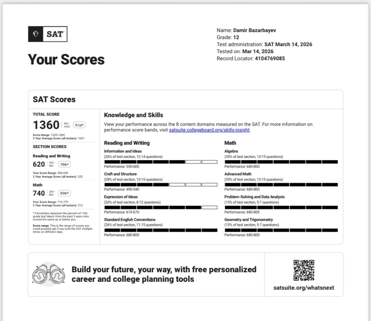 SAT!!!